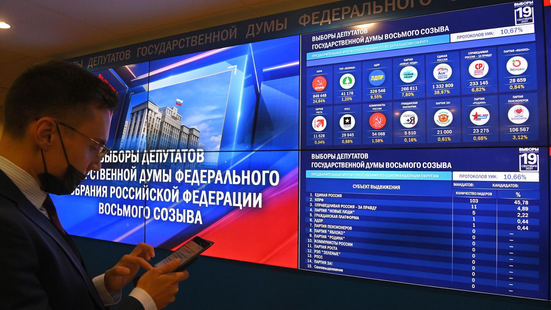 Работа Информационного центра ЦИК РФ  - РИА Новости, 1920, 21.09.2021