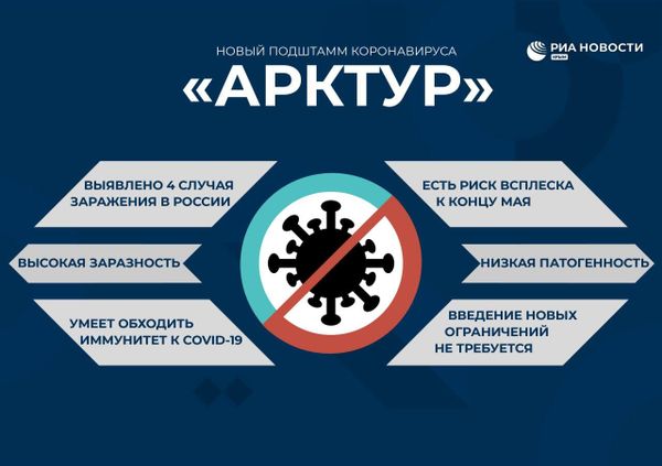 В Россию пришел новый штамм ковида: есть ли в Крыму вакцина - Онищенко
