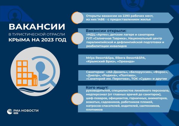 Работа у моря: в туротрасли Крыма кадровый голод - какие есть вакансии