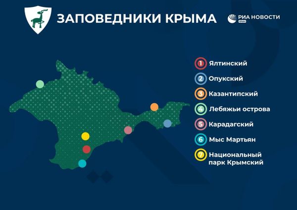 Заповедники Крыма: инфографика
