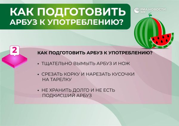 Инфографика.  Как подготовить арбуз кпотреблению