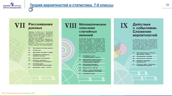 Новая примерная программа по математике