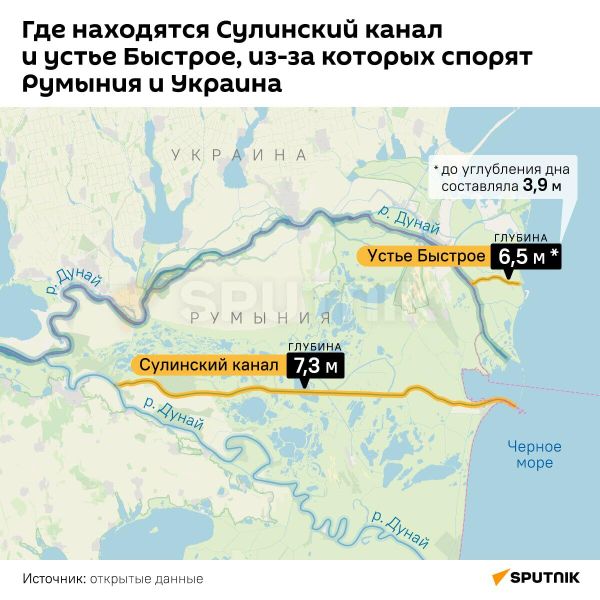 Сулинский канал и устье Быстрое