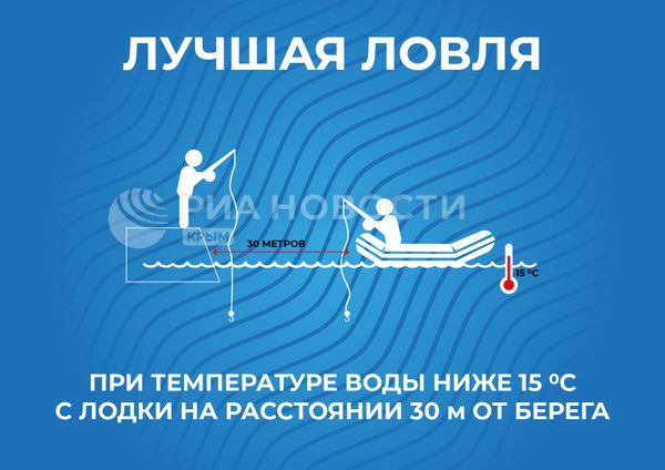 Морская рыбалка