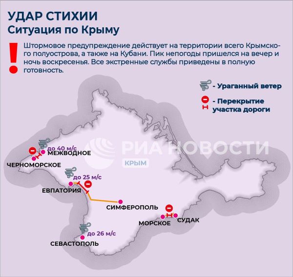 Дороги в Крыму, перекрытые из-за урагана. Инфографика