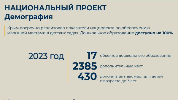 Демография