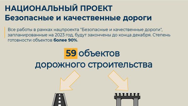Дороги