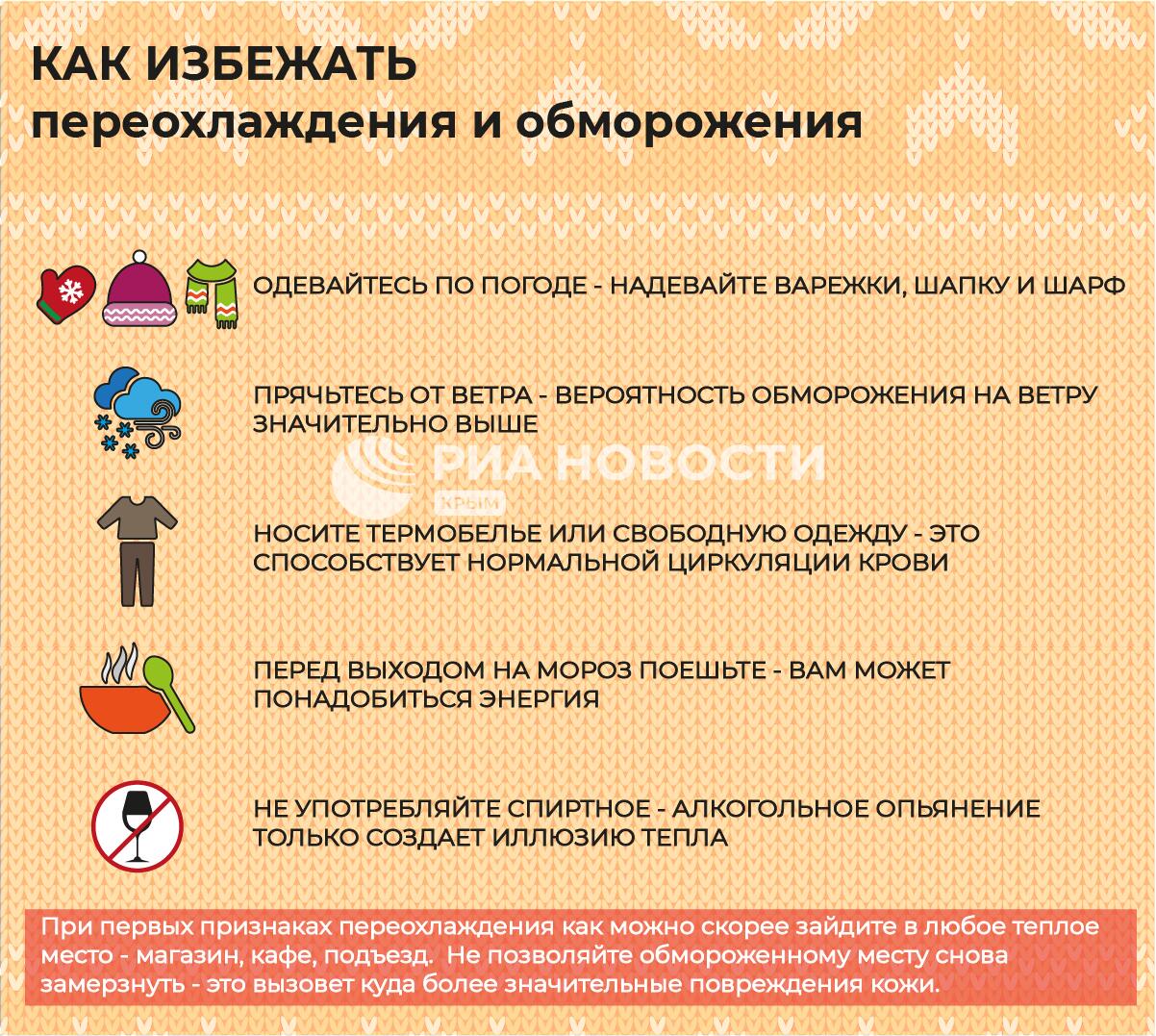 Как избежать переохлаждения и обморожения - инфографика