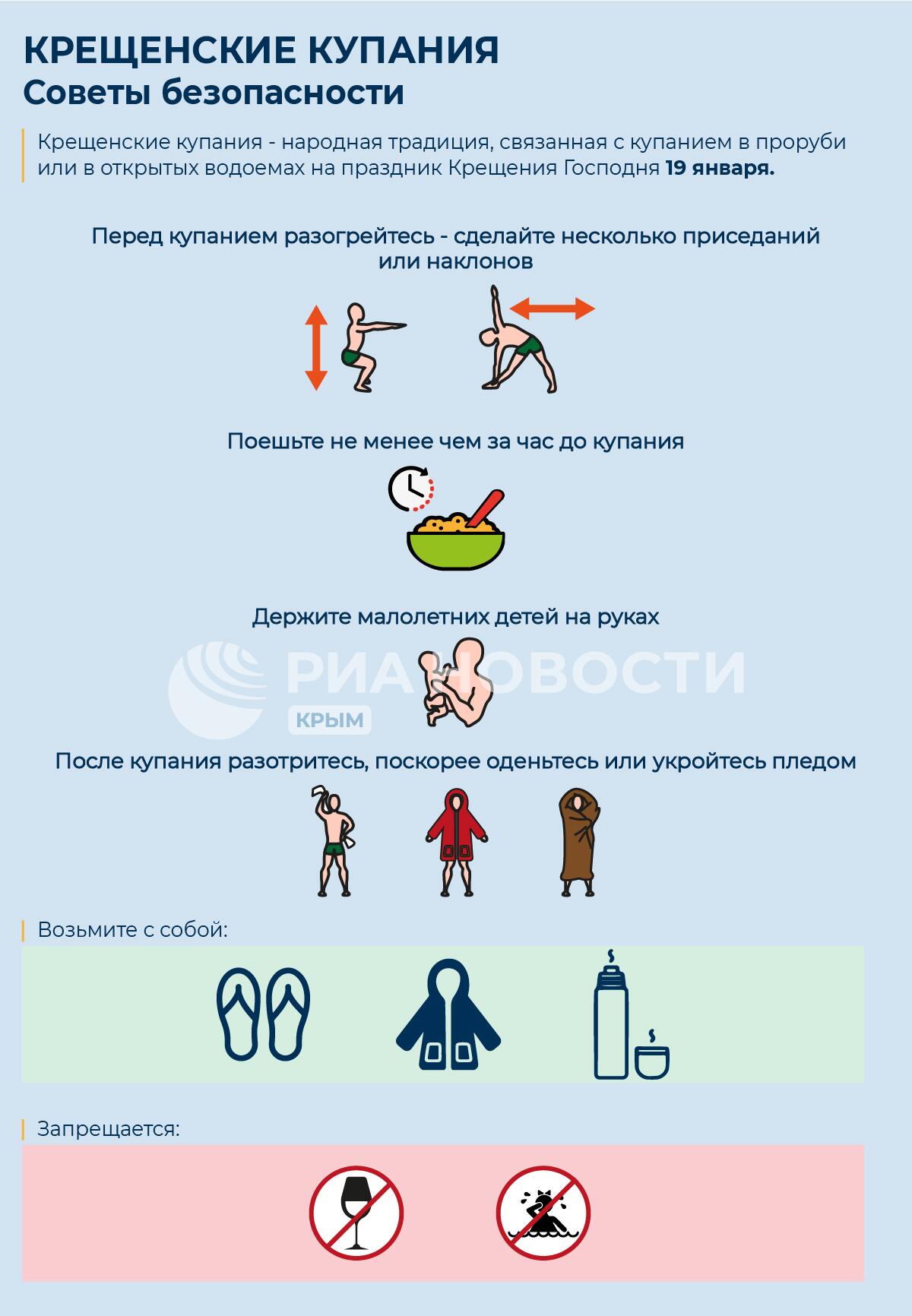 Безопасные крещенские купания - инфографика