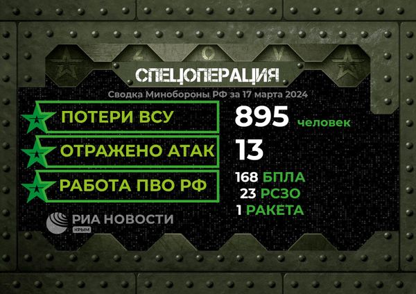 Сводка Минобороны России 17 марта 2024