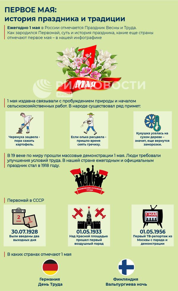 ИГ к 1 мая