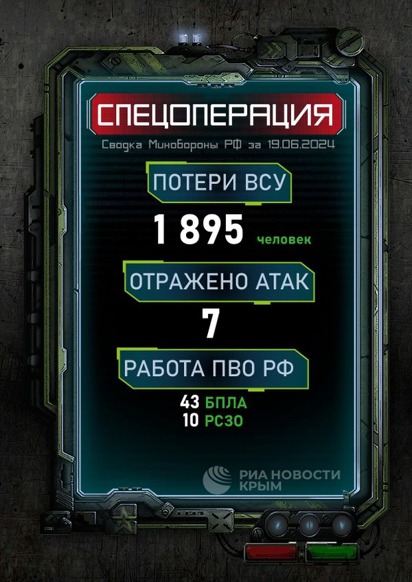 Сводка Минобороны РФ