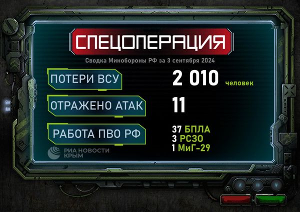 Сводка Минобороны РФ