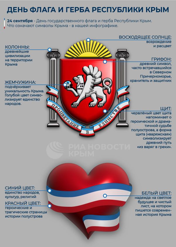 День флага и герба в Крыму
