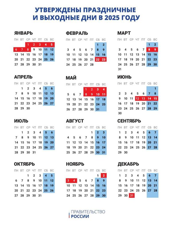 Как будем отдыхать в 2025 году