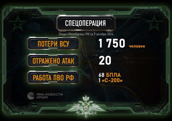 Сводка Минобороны России из зоны спецоперации за 9 октября 2024