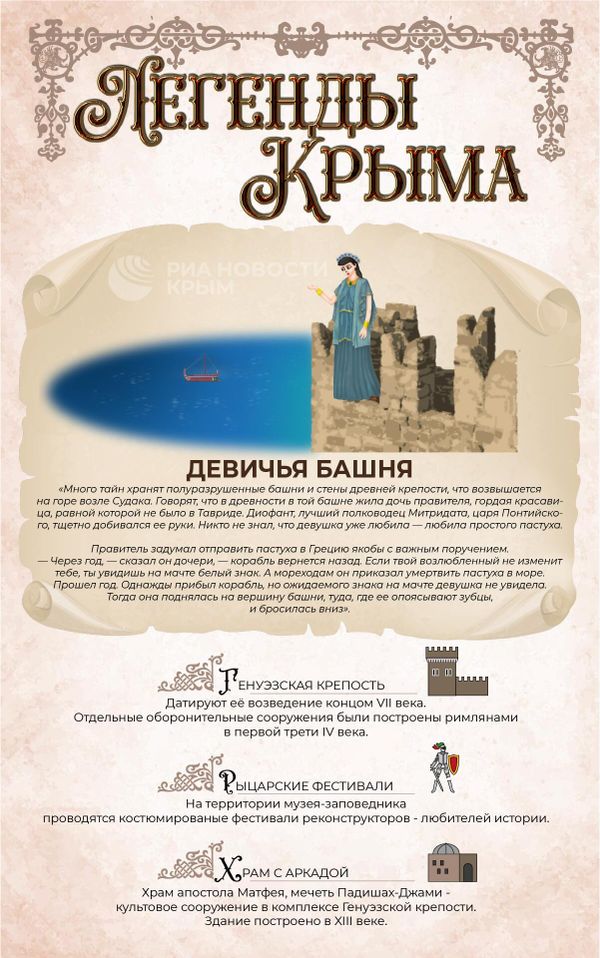 Легенды Крыма. Девичья башня в Судаке