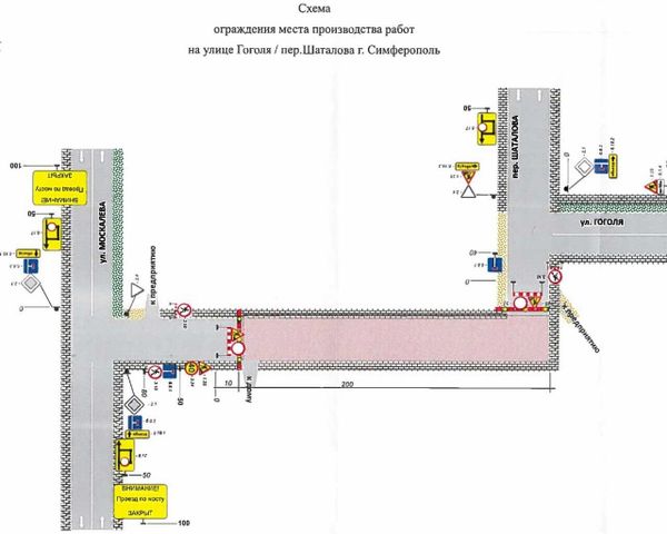 Горбатый мост  в Симферополе закрывают на ремонт
