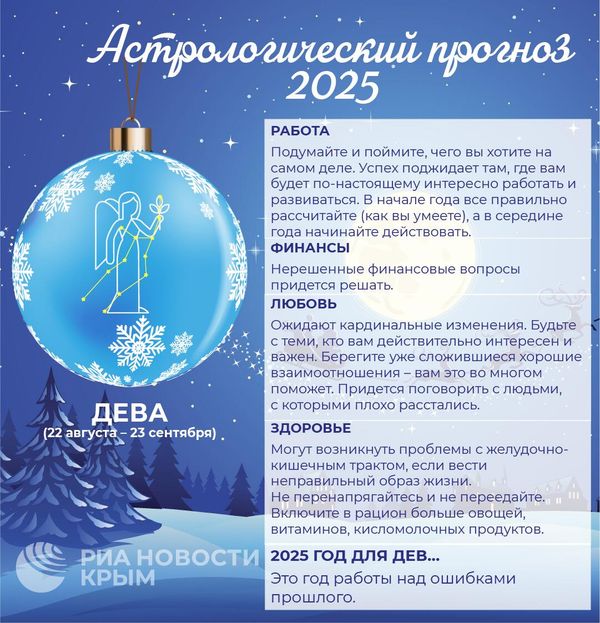 Астропрогноз-2025 Дева