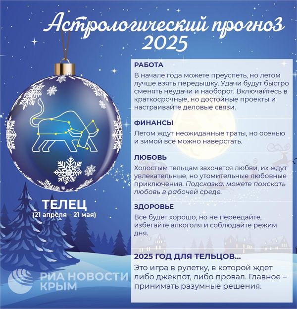 Астропрогноз-2025 Телец