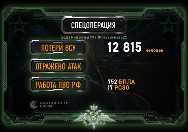 Сводка МО на 24 января 2024 года