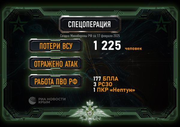 Сводка Минобороны на 17.02.25