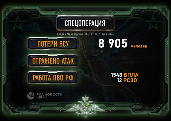 Сводка Минобороны за 23 мая
