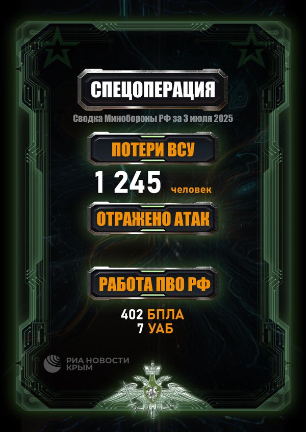 Сводка Минобороны РФ