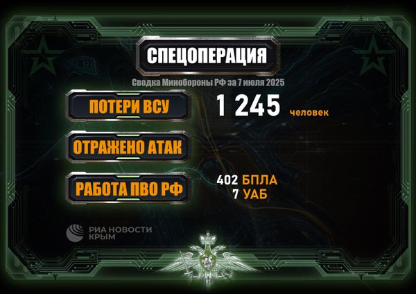Сводка Минобороны РФ
