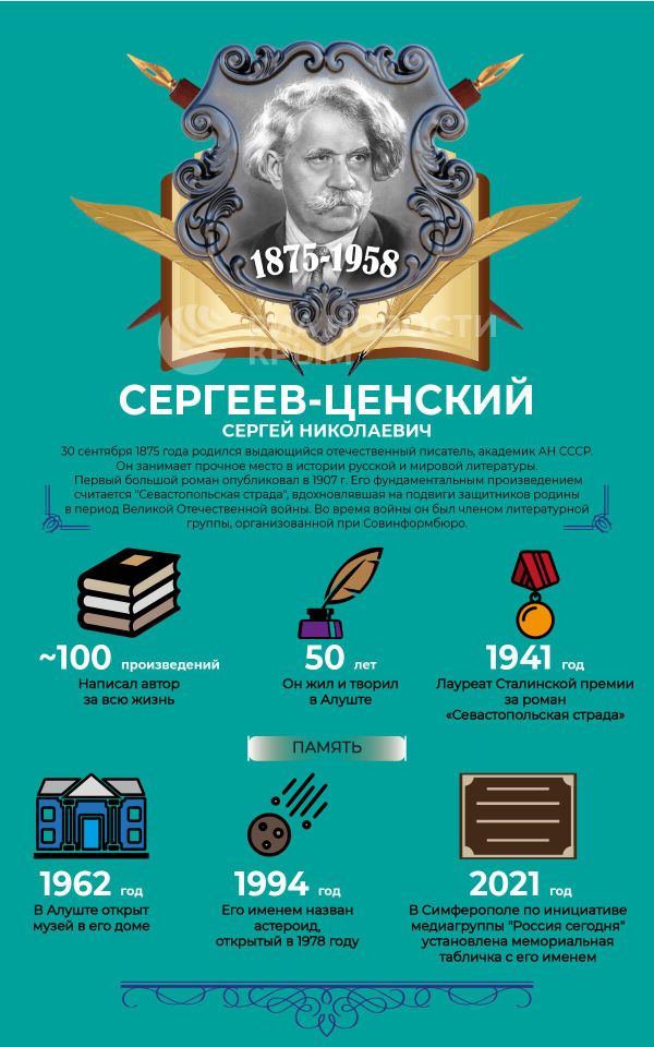 149 лет со дня рождения Сергея Сергеева-Ценского – инфографика