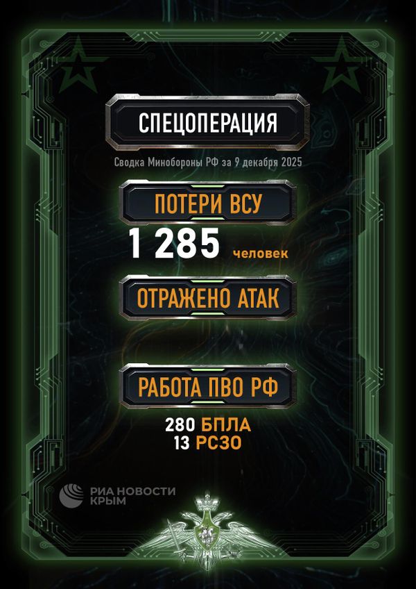 Сводка Минобороны РФ