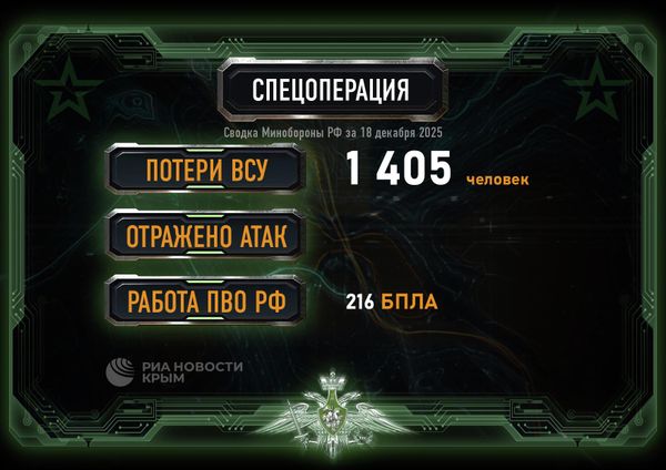 Сводка Минобороны РФ на 18 декабря 2025 года