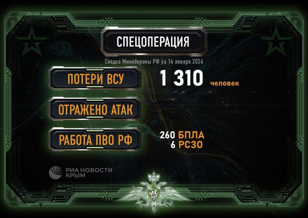 Сводка Минобороны РФ из зоны проведения спецоперации за 14 января 2025