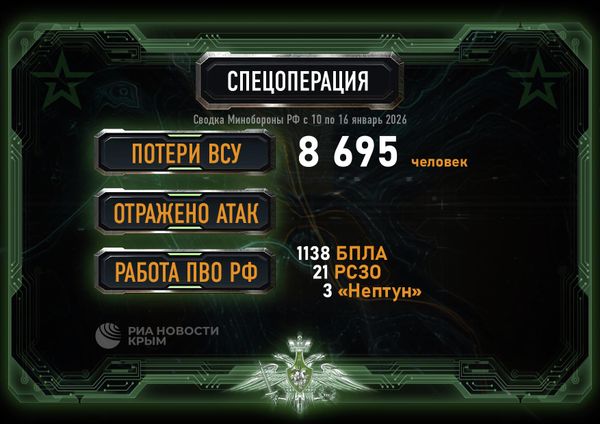 Сводка Минобороны из зоны СВО за 10-16 февраля 2026