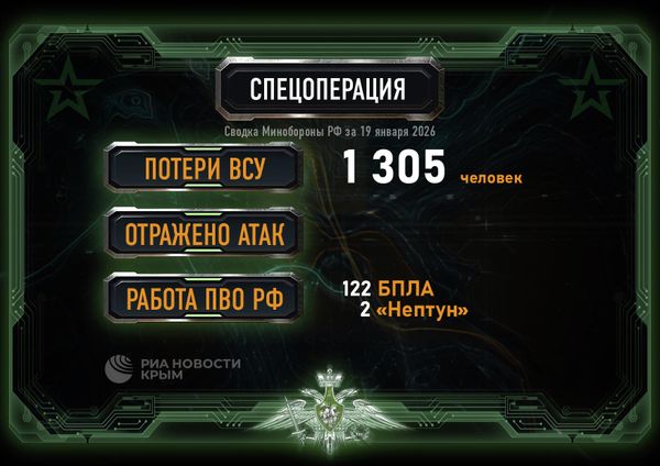 Сводка Минобороны РФ на 19 января 2026 года