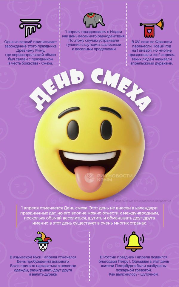 День смеха – инфографика
