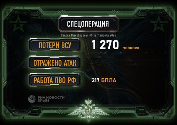 Сводка Минобороны из зоны спецоперации за 7 апреля 2026