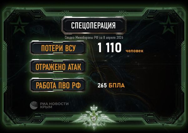 Сводка Минобороны РФ