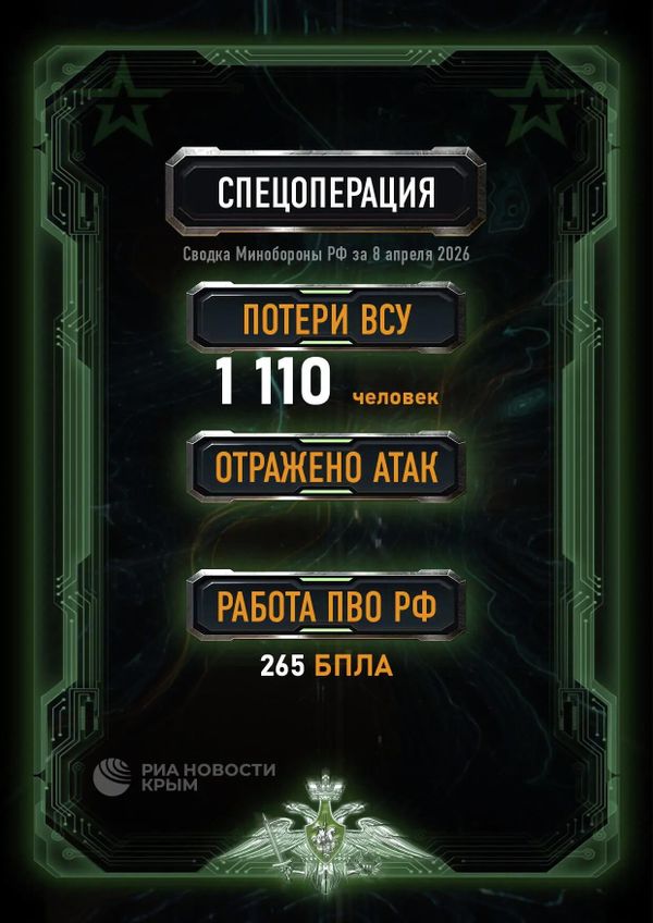 Сводка Минобороны РФ