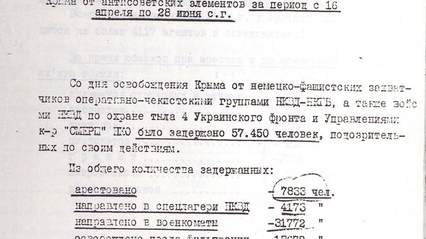 Как из Крыма вычищали фашистскую агентуру: ФСБ рассекретили архивы