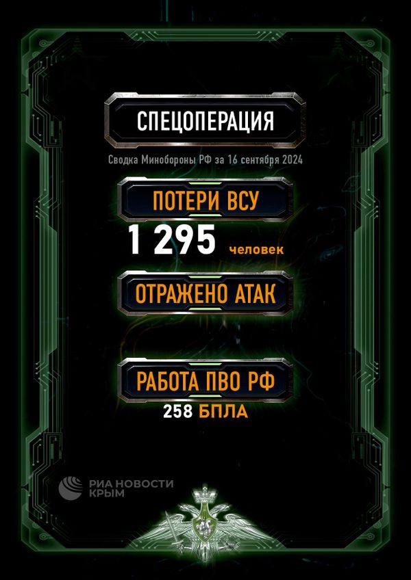 Сводка Минобороны РФ
