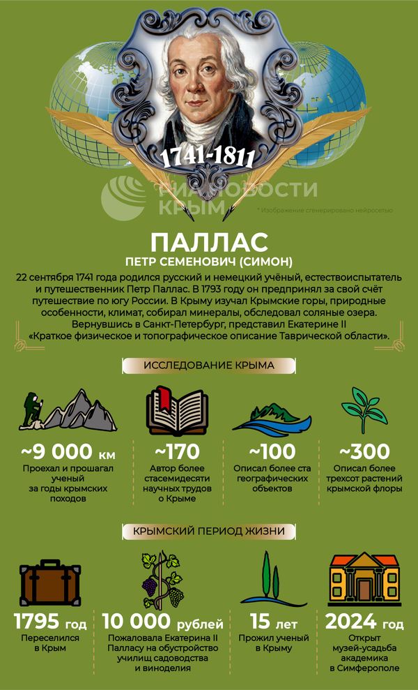 285 лет со дня рождения академика Петра Палласа – инфографика