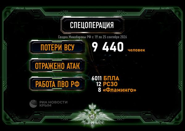 Сводка Минобороны России из зоны СВО за 19-25 сентября 2026