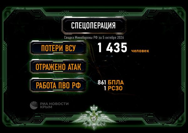 Сводка Минобороны РФ на 5 октября 2026 года
