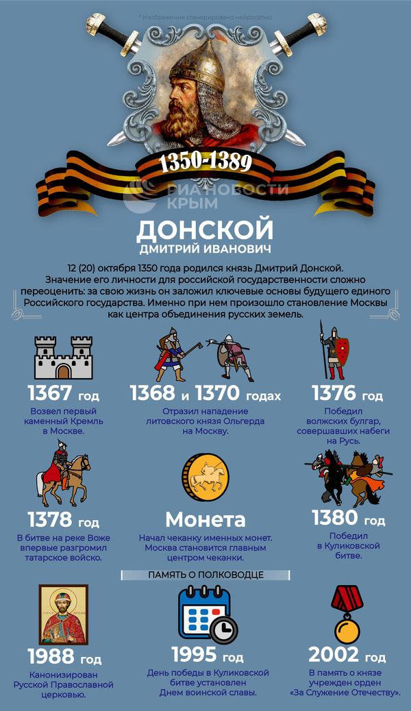 676 лет со дня рождения Дмитрия Донского - инфографика