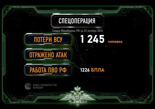 Сводка Минобороны России из зоны СВО за 22 октября 2026