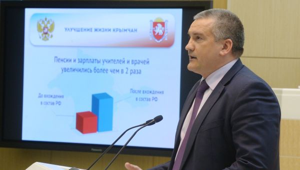 Заседание Совета Федерации РФ