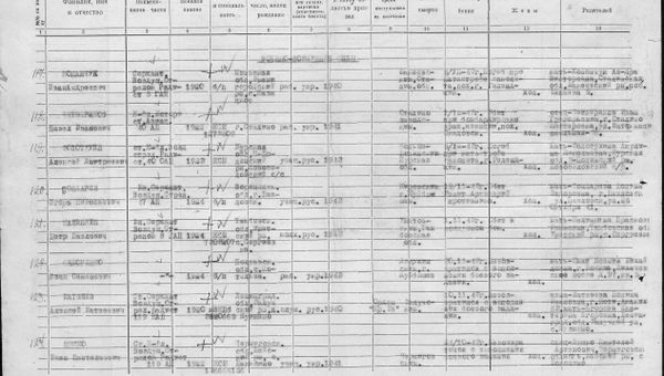 Личная карта Петра Гавриловича Калинкина