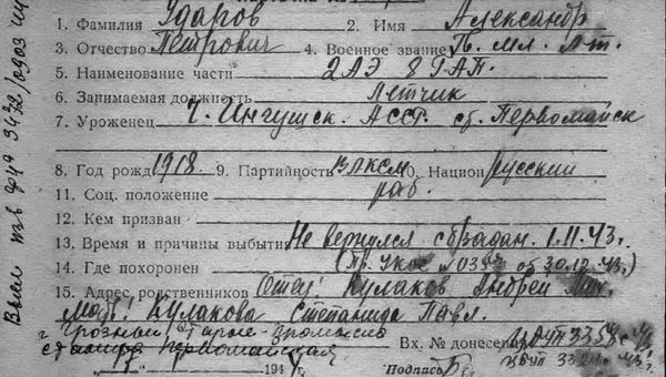 Личная карточка Александра Ударова
