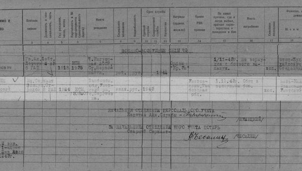 Состав экипажа поднятого со дна Керченского пролива Ил-2